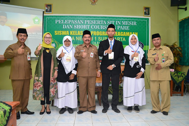22 Siswa MAPK MAN 1 Surakarta SIT IN DI MESIR dan PARE
